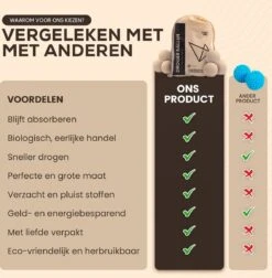 Drogerballen - Droogballen - Wasdrogerballen - Dryerballs - 6 Stuks - XL Formaat - Wol - Set -Levensrandproducten 1176x1200 1