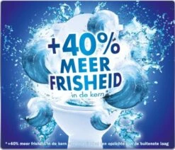 Witte Reus Kracht Actief Toiletblok - Lavendel - WC Blokjes Voordeelverpakking - 20 Stuks -Levensrandproducten 1200x1029 1