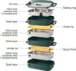 Lunchbox, Bento Box Voor Volwassenen Kinderen, Kinderlunchbox Met Compartimenten, 3-laags Lekvrije Bento-lunchbox Met Vork, Lepel, Geschikt Voor Lunchbox Voor Werk, Kantoor, School (2,25L Groen) -Levensrandproducten 1200x1114 2