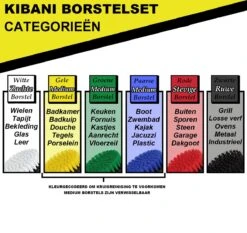 Kibani 3 Delige Borstelset Voor Boormachine - Rood - Voor Beton, Baksteen En Andere Ruwe Oppervlakken - Schrobborstel – Boorborstel – Schuurborstel - Borstel Boormachine – Schoonmaakborstel – Reinigingsborstel – Tapijtreiniger - Borstelset -Levensrandproducten 1200x1133 1