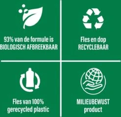 Ajax® Ajax Allesreiniger Eucalyptus -Levensrandproducten 1200x1154 4