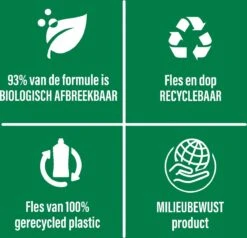 Ajax® Ajax Allesreiniger Fête Des Fleurs Jasmijn 6 X 1L - Voordeelverpakking -Levensrandproducten 1200x1156 3