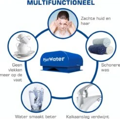 PjurWater Professionele Waterontharder Magnetisch Waterverzachter Magneet Waterontkalker Water Filter -Levensrandproducten 1200x1190 1