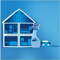 Ambi Pur Classic - 500ml - 8 Stuks - Textielverfrisser -Levensrandproducten 1200x1194 1