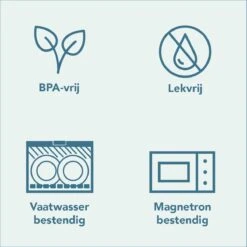 Lock&Lock Lunchbox - Bento Box - Salade Lunchbox - Met 3 Compartimenten - Met Dressing/Saus Bakje - Volwassenen En Kinderen - To Go - Lekvrij - BPA Vrij - 980 Ml - Groen 11 Lock&Lock Lunchbox - Bento Box - Salade Lunchbox - Met 3 Compartimenten - Met Dressing/Saus Bakje - Volwassenen En Kinderen - To Go - Lekvrij - BPA Vrij - 980 Ml - Groen -Levensrandproducten 1200x1198 65