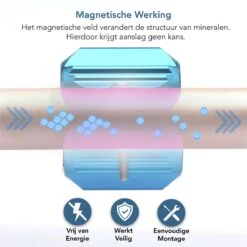 KIMO DIRECT Waterontharder Met 6 Teststrips - Waterontharder - Huishouden Tot 6 Personen - Waterfilter - 7500 Gauss - Blauw -Levensrandproducten 1200x1199 16