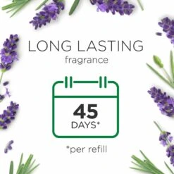 Air Wick Essential Mist Automatische Geurverspreider Luchtverfrisser - Innerlijke Rust - Navulling -Levensrandproducten 1200x1200 1235