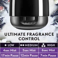 Air Wick Essential Mist Automatische Geurverspreider Luchtverfrisser - Innerlijke Rust - Navulling -Levensrandproducten 1200x1200 1238