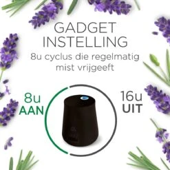 Air Wick Essential Mist Automatische Luchtverfrisser Kit - Innerlijke Rust -Levensrandproducten 1200x1200 1246