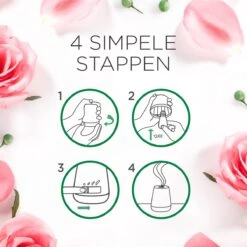 Air Wick Essential Mist Luchtverfrisser - Kalmerende Rozen - 3 Navullingen -Levensrandproducten 1200x1200 1259