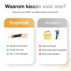 Merkloos Lamellen Reiniger - Stof Verwijderaar - Plumeau Jaloezie Stoffer | BRIGHTLY 13 Merkloos Lamellen Reiniger - Stof Verwijderaar - Plumeau Jaloezie Stoffer | BRIGHTLY -Levensrandproducten 1200x1200 1374