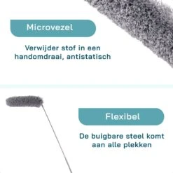 ForDig 7-Delige Plumeau Set - Duster Met Telescoopsteel Uitschuifbaar Tot 250 Cm - Inclusief Ragebol / Voegenborstel / Microvezel Doek / Chenille Borstel - Wasbaar - 360 Graden Draaibaar -Levensrandproducten 1200x1200 1382