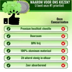 Merkloos Professionele Telescopische Wasborstel + Tonova Pen - Auto Schoonmaakborstel - Anti Slip - Auto, Caravan & Camper - Uitschuifbaar - Groen -Levensrandproducten 1200x1200 1440