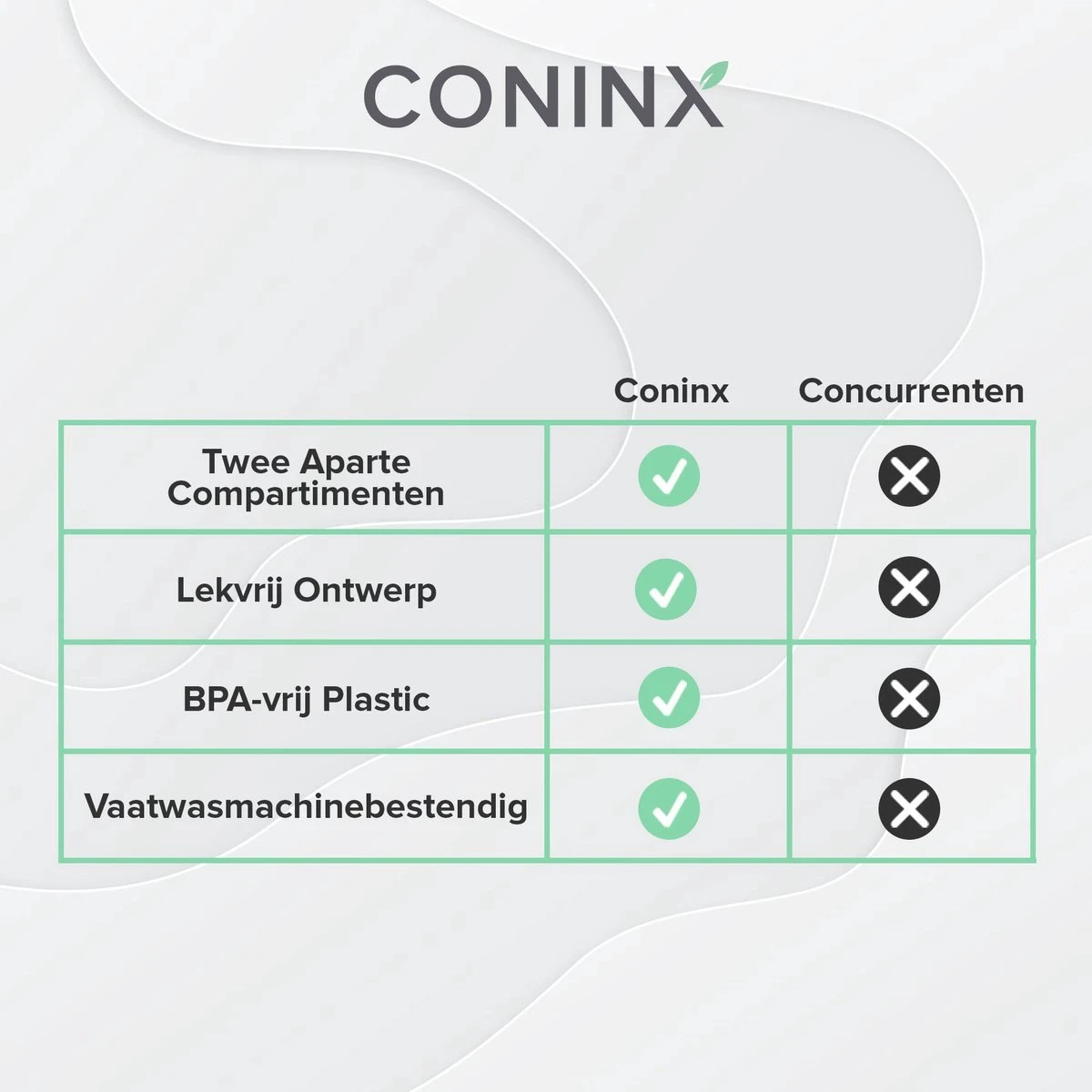 Coninx Yoghurtbeker To Go - Muesli Beker To Go - Lunchbeker - Mueslibeker 640ml (450ml+190ml) - Roze 7 Coninx Yoghurtbeker To Go - Muesli Beker To Go - Lunchbeker - Mueslibeker 640ml (450ml+190ml) - Roze - Afbeelding 7