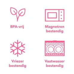 Lock&Lock Voorraadbussen - Vershoudbakjes - Bewaardozen Voedsel - Sausbakjes Met Deksel - Dressing Bakje - Kruidenpotjes - Babyvoeding Bewaarbakjes - 150 Ml - Rond - Luchtdicht - BPA Vrij - Set Van 6 Stuks -Levensrandproducten 1200x1200 1698