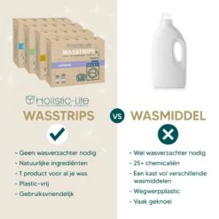 Wasmiddeldoekjes - Ongeparfumeerd Wasstrips 64 Wasbeurten – Wasmiddel Wasdoekjes - Natuurlijke Wasverzachter – Vegan – Zero Waste -Levensrandproducten 1200x1200 194