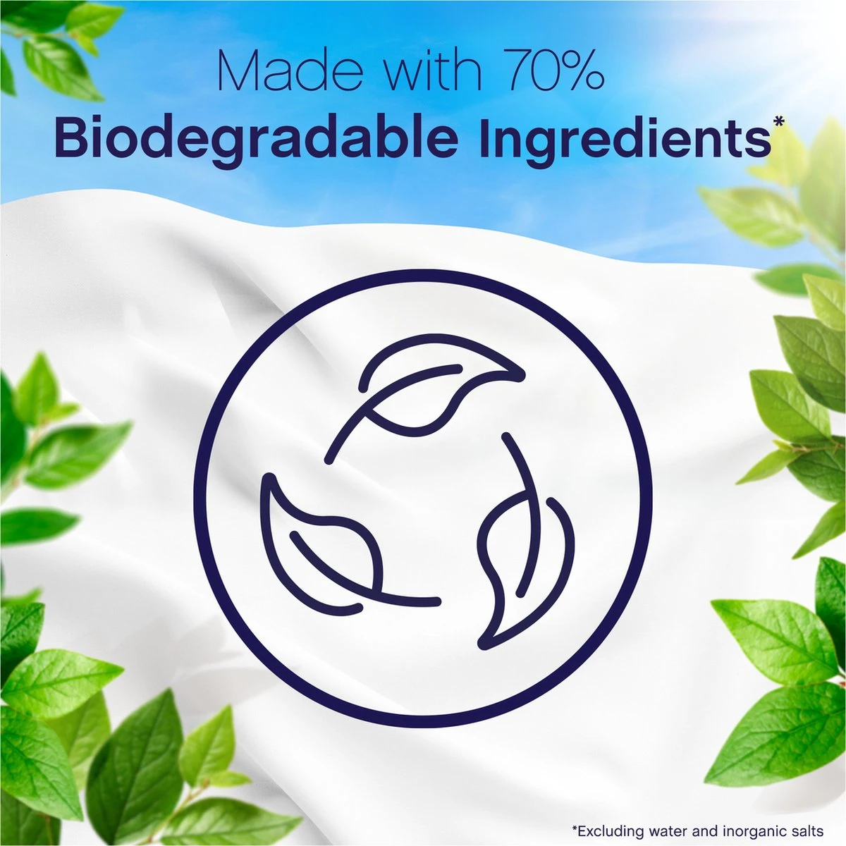 Lenor - Jasmijn En Rose De Mai - Wasverzachter - 12 X 41 Wasbeurten Voordeelverpakking 3 Lenor - Jasmijn En Rose De Mai - Wasverzachter - 12 X 41 Wasbeurten Voordeelverpakking - Afbeelding 3