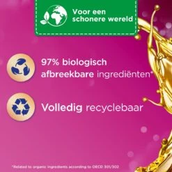 Silan Aroma Therapy Relaxing Maldives Wasverzachter - 8 X 54 Wasbeurten - Voordeelverpakking -Levensrandproducten 1200x1200 334