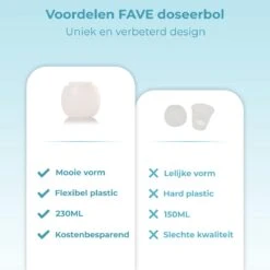 FAVE Doseerbol - Wasbollen - Drogerbollen - Transparant - Doseerdop - 230ml - 1 Stuk - Inclusief E-book -Levensrandproducten 1200x1200 504