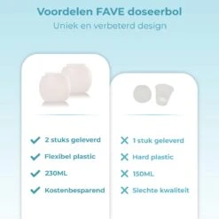 FAVE Doseerbol - Wasbollen - Drogerbollen - Transparant - Doseerdop - 230ml - 2 Stuks - Inclusief E-book -Levensrandproducten 1200x1200 523