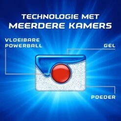 Finish Quantum Ultimate Active Blue Regular Vaatwastabletten - 60 Tabs -Levensrandproducten 1200x1200 589