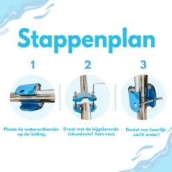 Ease Electronicz Magnetische Waterontharder 15.000 Gauss - Waterverzachter - Waterontharder Magneet - Waterontkalker - Antikalk Magneet -Levensrandproducten 1200x1200 649