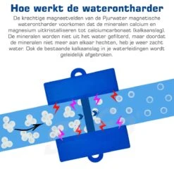 PjurWater Professionele Waterontharder Magnetisch Waterverzachter Magneet Waterontkalker Water Filter -Levensrandproducten 1200x1200 662