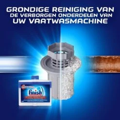 Finish Integrale Machinereiniger Regular Vaatwasser - 4x 250 ML - Voordeelverpakking -Levensrandproducten 1200x1200 820