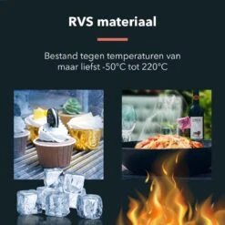 HYP. Afdruiprek Voor Afwas RVS - Pannen Rooster Hittebestendig - Afdruiprooster - Pannenonderzetter - Afkoelrooster - Camping - Rolmat 11 HYP. Afdruiprek Voor Afwas RVS - Pannen Rooster Hittebestendig - Afdruiprooster - Pannenonderzetter - Afkoelrooster - Camping - Rolmat -Levensrandproducten 1200x1200 881