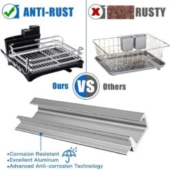 Doogo® Afdruiprek Met Bestekkorf En Lekbak Voor Keukenborden En Bestek Afdruiprek Met Draaibare Uitloop -Levensrandproducten 1200x1200 905