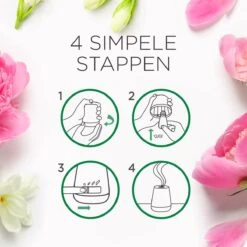 Air Wick Essential Mist Automatische Luchtverfrisser - Verfrissende Pioen En Jasmijn - 3 Navullingen -Levensrandproducten 1200x1200 956