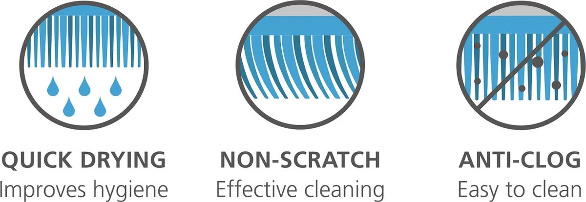 Joseph Joseph CleanTech Afwasborstel En Schrobber Set - Kunststof 4 Joseph Joseph CleanTech Afwasborstel En Schrobber Set - Kunststof - Afbeelding 4