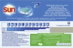 SUN® Sun All-In-1 Citroen Vaatwastabletten - 7 X 24 Tabletten - Voordeelverpakking -Levensrandproducten 1200x786