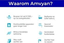 Waterontharder Magneet Voor Waterleiding - Magnetische Waterontharder - Waterverzachter - Waterontharder Waterleiding - Ontkalker - Ontharder 4000 - Waterontkalker - Antikalk Magneet - Waterontharders - Kalk - Douche Filter -Levensrandproducten 1200x808 2