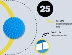 Merkloos 4x Wasdrogerballen - Drogerballen - Wasdroger Droogballen – Wasbol – Was Bal - Wasballen – Wasdroger - Ballen 6 Merkloos 4x Wasdrogerballen - Drogerballen - Wasdroger Droogballen – Wasbol – Was Bal - Wasballen – Wasdroger - Ballen -Levensrandproducten 1200x907 2