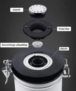 Koffiebonen Opbergbus- Koffiebonen Bewaren - Nieuw Voedsel Bewaren - Kitchen Merchandise - Vooraadbus - Bewaardozen - Kitchen Merchandise - 1.8L Vooraadpot - Voorraadpotten - Gebroken Wit Kleur - Opslagtank Voor Gedroogd Fruit- Opslag Van Koffiebonen -Levensrandproducten 995x1200